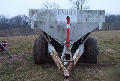 Pull type fertilizer lime spreader