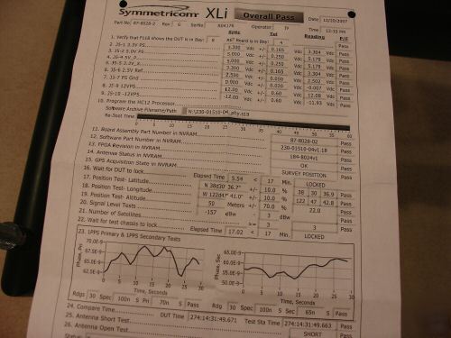 Symmetricom truetime xli time & frequency receiver