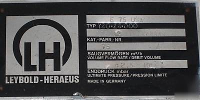 3HP leybold-heraeus 75 m/hr rebuilt vacuum pump 720 26