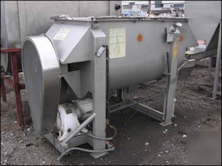 30 cu ft american process ribbon blender, s/s, 10 hp-25