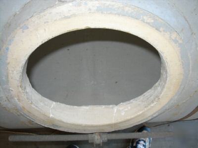 36â€ diameter ceramic lined batch ball mill (1540-x)
