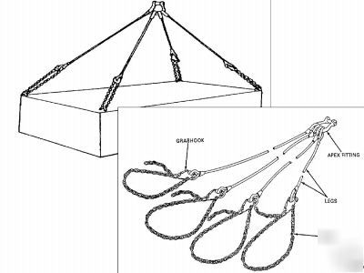 Cargo lifting sling assy 25,000 lb cap. miltary surplus