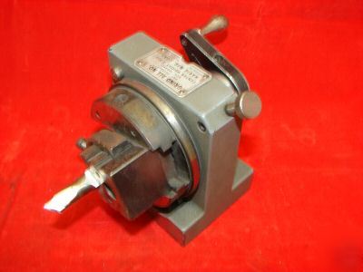 Harig grind all no 1 spin indexer grind all in case