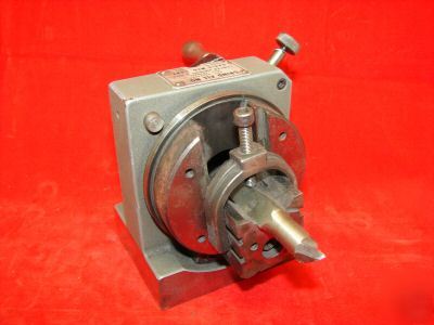 Harig grind all no 1 spin indexer grind all in case