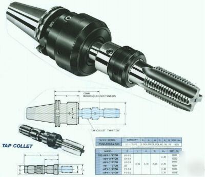 New brand cat 50 big tapping head type DT52 (CAT50)