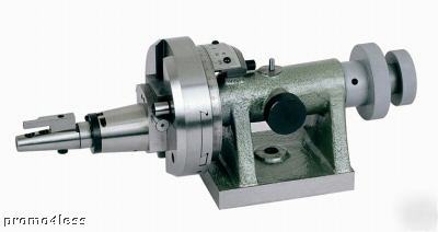 New radius & angle dresser pro-machinist tool 