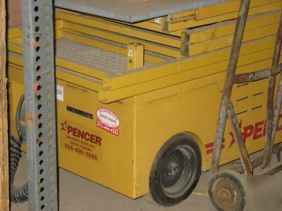 Spencer electric man lift**great condition
