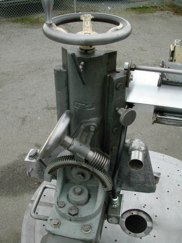 American sawmill mach. co. 18
