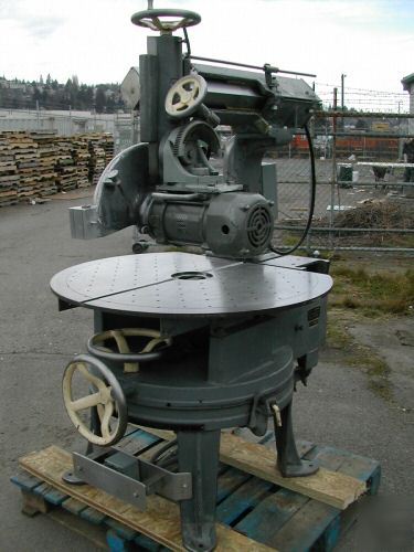 American sawmill mach. co. 18