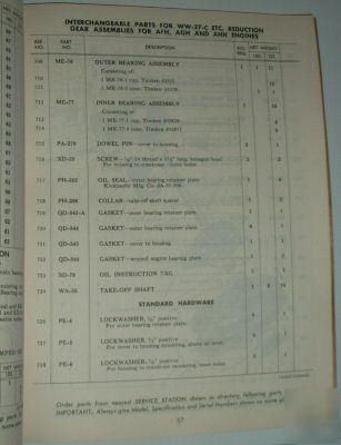 Scarce - wisconsin air cooled engines - 1947 