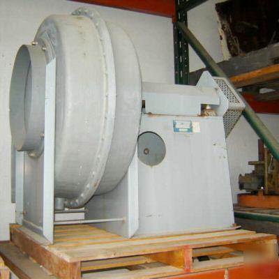 5000 cfm @ 2