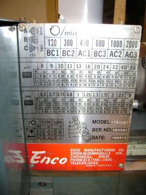 Enco 9