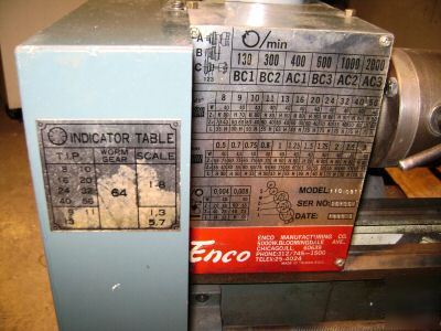 Enco 9