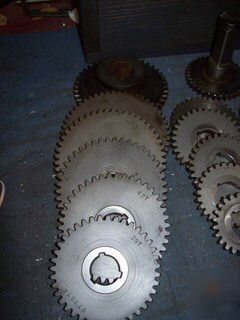Cincinnati change gears for cincinnati dividing head
