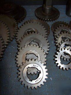 Cincinnati change gears for cincinnati dividing head
