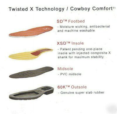 New mens twisted x oiled brown non steel work boot,9.5D