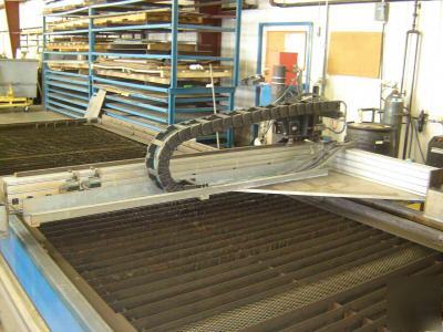 New sector technologies plasma cutting system 1996