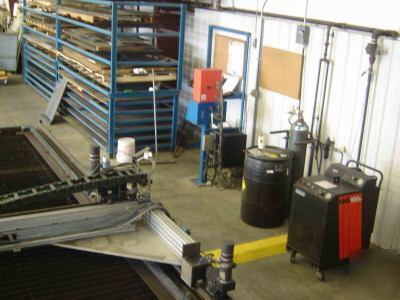 New sector technologies plasma cutting system 1996