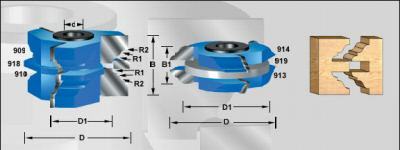 Amana cabinet molding shaper cutter set