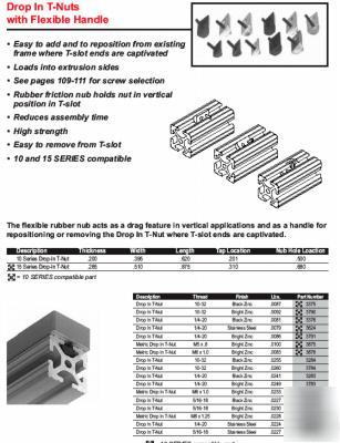 15 (#3284) 10-32 drop-in t-nuts w handle - (80/20 inc)