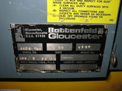 Battenfeld glouchester granulators, polymer granulators