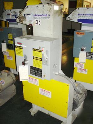 Battenfeld glouchester granulators, polymer granulators