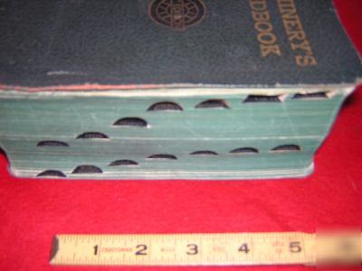 Machinist's machinery handbook 1945