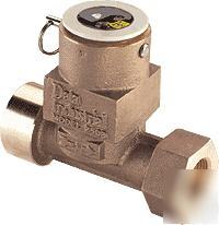Data industrial 250B-1