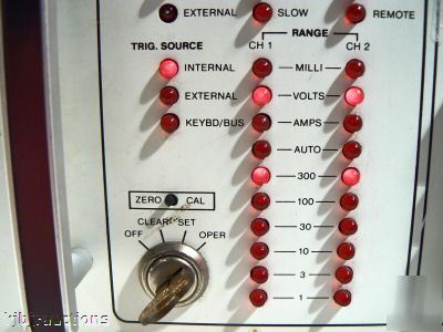 Dranetz 3105 precision power & harmonic analyzer