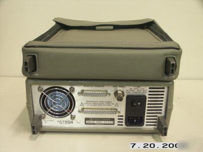 Hp 4951C protocol analyzer, for troubleshooting.