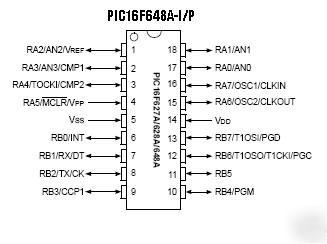 Microchip PIC16F648A-i/p 8 bit cmos microcontroller 