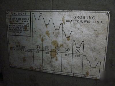 Crob metal ban filer 220 volts 3 phase 20