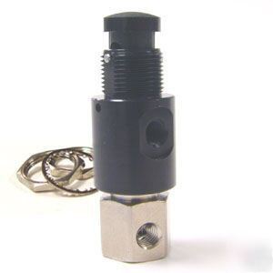New 3 way pneumatic control valve with botton actuator