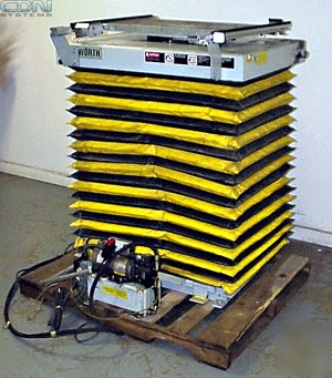 Southworth LSH1-36 hydraulic scissor lift table 1500LBS