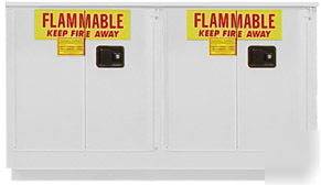 Osha - laboratory storage cabinets