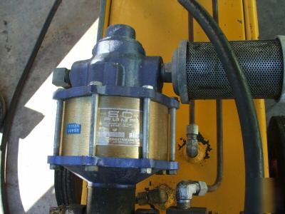 Air powered hydrualic pump used military surplus