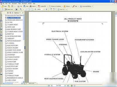 Kubota B7200HSTE 2 x 4 tractor parts manual