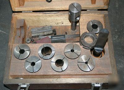 Yuasa radius angle/tool grinder GX801