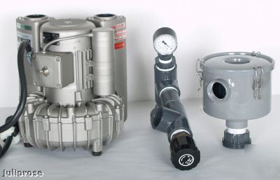 Becker sv 5.130/2 oiless pressure vacuum pump