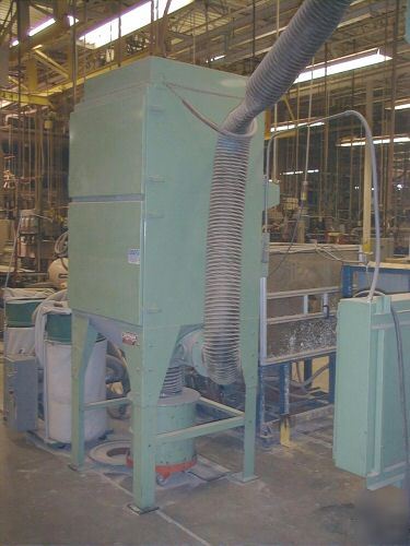 Sandblaster - guyson airless blast finishing system