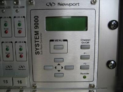 New port custom rack system newport 128-channel chips