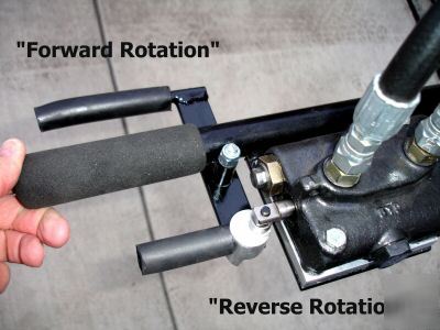 SK500 backsaver post hole digger - post driver kit#10