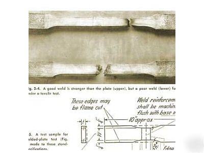 Arc welding exotic metals weld tig mig welder