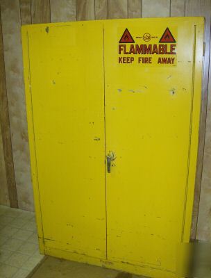 Justrite flammable liquid storage cabinet 45GL--- 