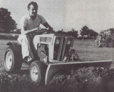 Plans build hydraulic lift for tractor bulldozer blade 