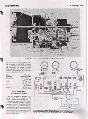 Ford 5000 thru 7710 tractor workshop manual