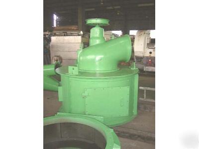 Micron separator, air classifier ms-5H (mikropul) (650)