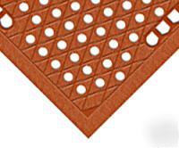 Wearwell grade a food production mat