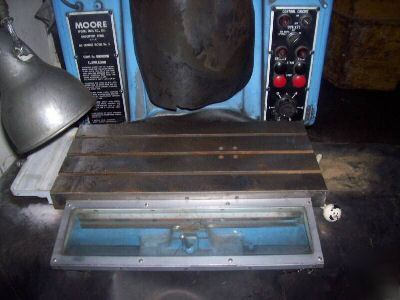 #3 moore jig grinder