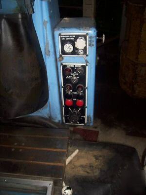 #3 moore jig grinder